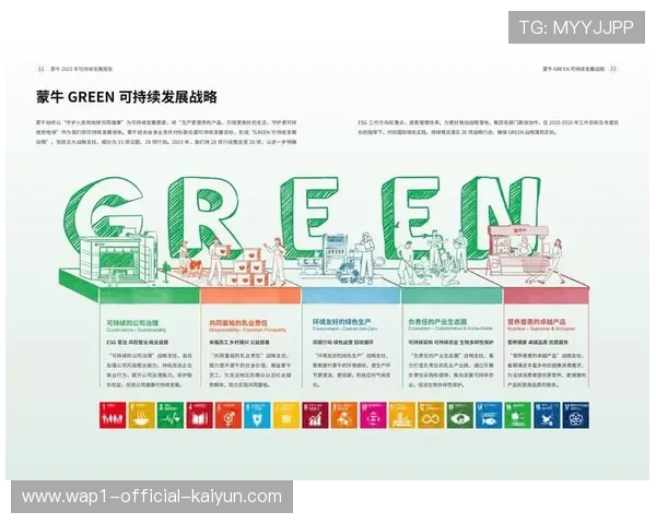 产业链上游在本季度加强环保标准 推动了户外赛事的可持续发展模式演进